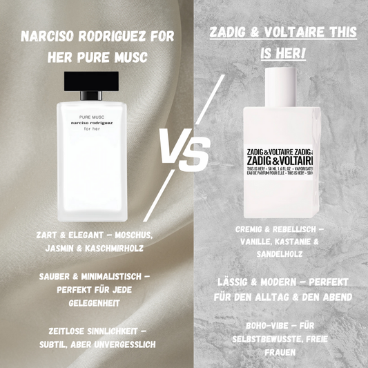 Duft-Duell: Zadig & Voltaire This is Her! vs. Narciso Rodriguez for Her Pure Musc